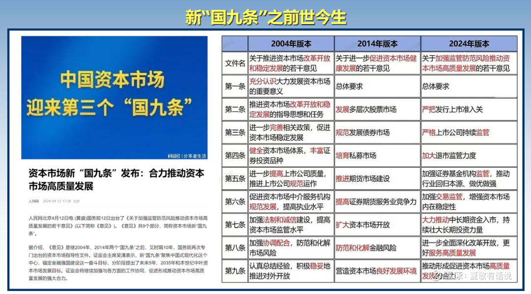 2024澳门精准正版免费大全,实时解答解释定义_RX版23.383