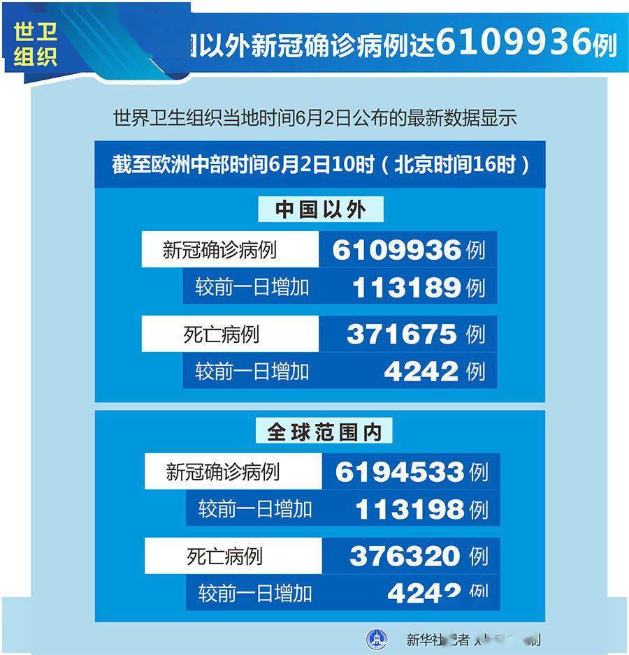 新澳门彩开奖结果2024开奖记录,数据整合设计解析_升级版61.379