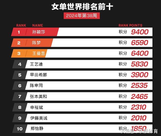 2024新澳门今晚开特马直播,统计数据解释定义_GT83.204