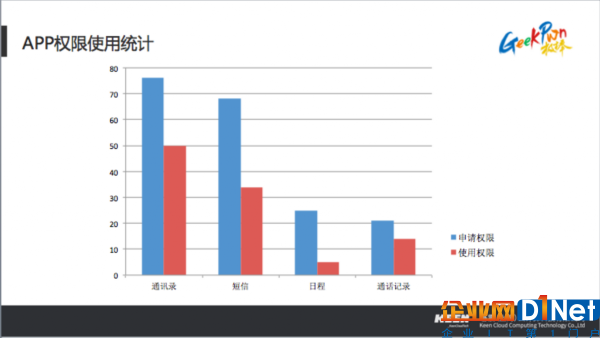 新澳门彩开奖结果2024开奖记录,深入数据执行应用_安卓款15.980