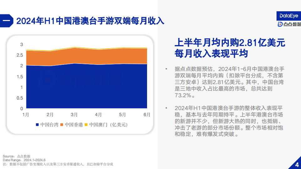 澳门王中王100的资料2023,数据驱动执行决策_Holo70.345