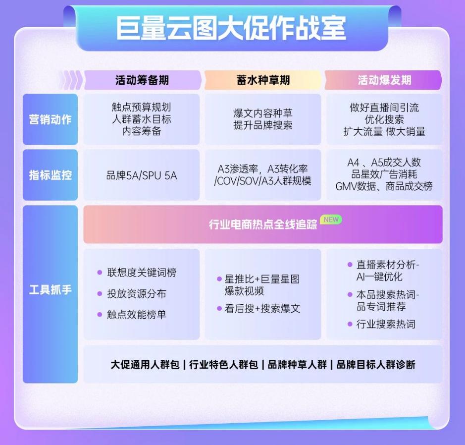 2024澳门天天开好彩大全开奖记录,可靠性计划解析_GM版43.320