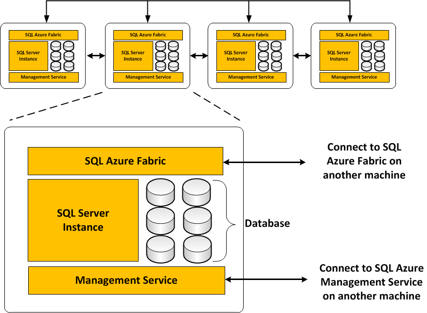 天中图库,深入数据解释定义_Advance19.868