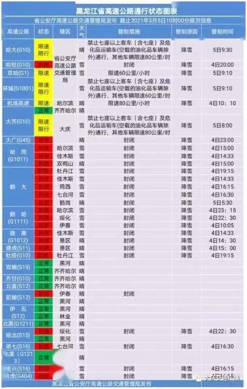 澳门天天开彩大全免费,迅速执行解答计划_铂金版19.475