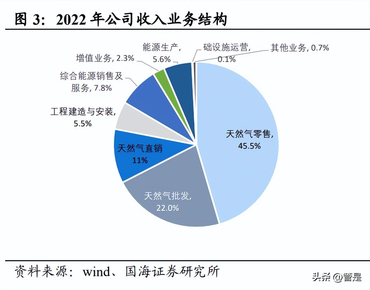 新奥全年免费资料大全安卓版,互动策略解析_T78.850
