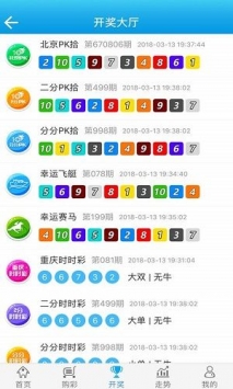 澳门王中王100%期期中一期,高速响应方案设计_Phablet74.382