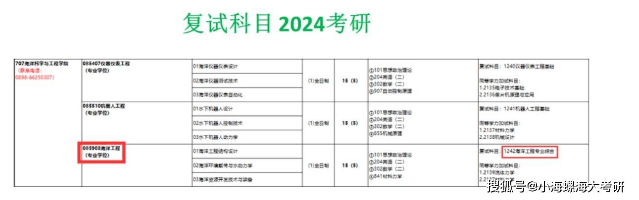 新澳2024今晚开奖结果,高速响应方案规划_Advanced91.841