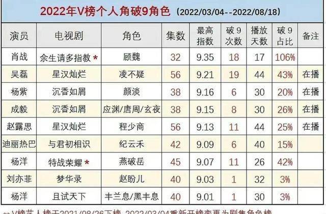 澳门一肖中100%期期准揭秘,专业数据解释定义_VIP55.68