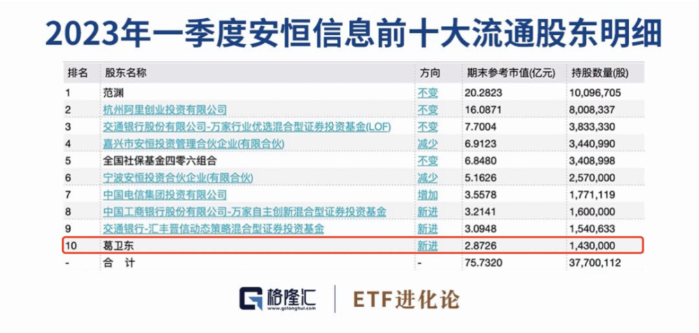 王中王72396.cσm查询单双八尾,安全评估策略_Executive184.903