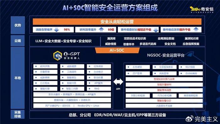 王中王72396.cσm查询单双八尾,安全评估策略_Executive184.903
