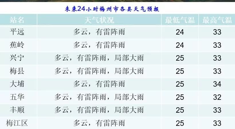 2024新澳今晚开奖号码139,可靠执行计划_D版58.436