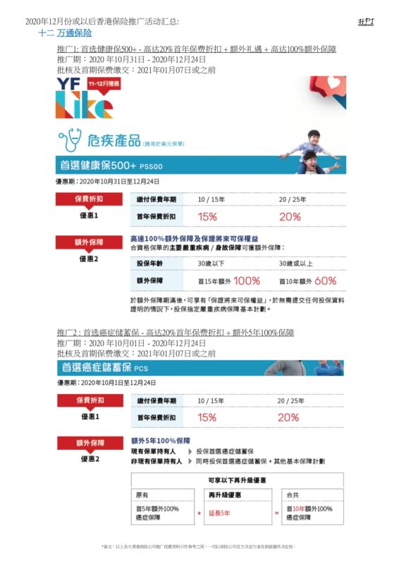 香港最准100‰免费,市场趋势方案实施_Lite56.937
