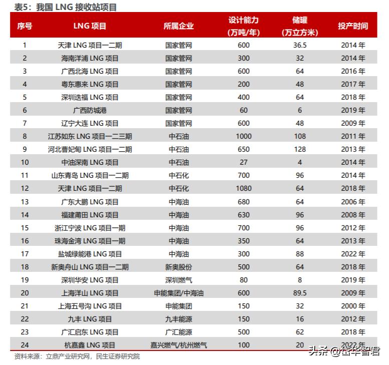 新奥长期免费资料大全,数据驱动计划设计_6DM76.102