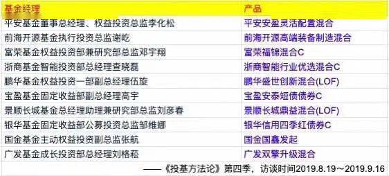 2024年11月 第10页