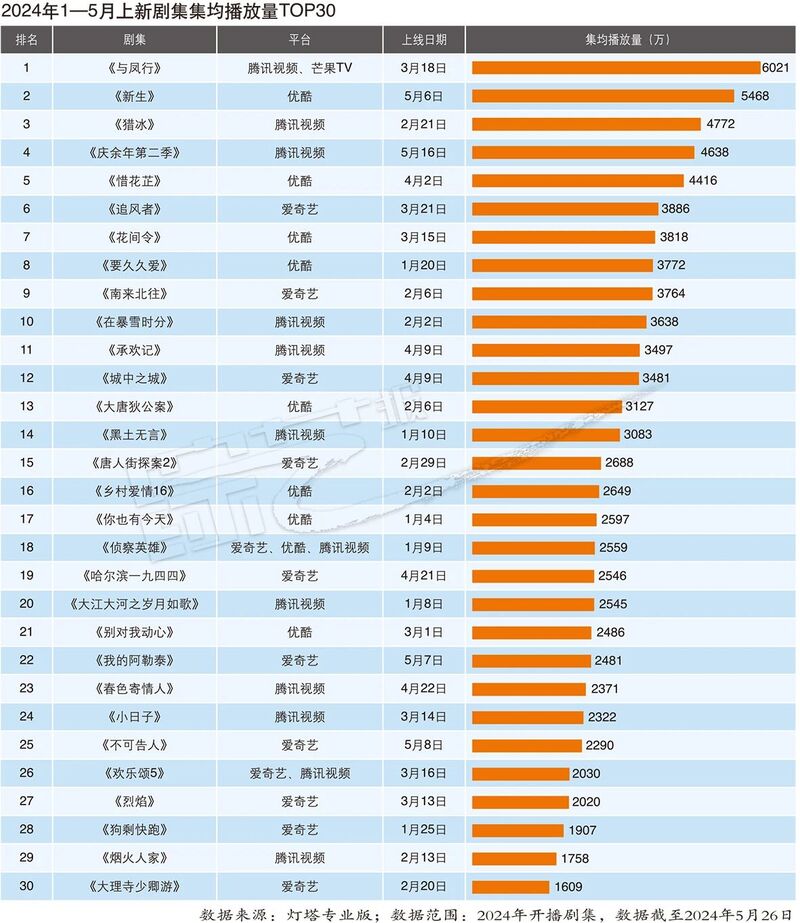 2024年澳门站,精细计划化执行_SE版69.906
