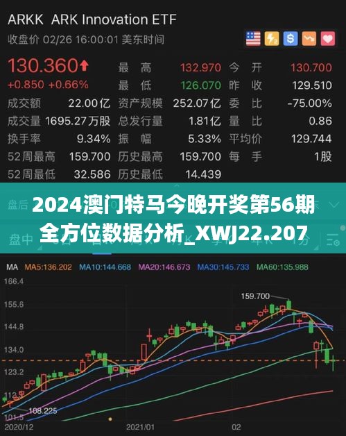 2024澳门今天特马开什么,深入数据策略解析_基础版66.730