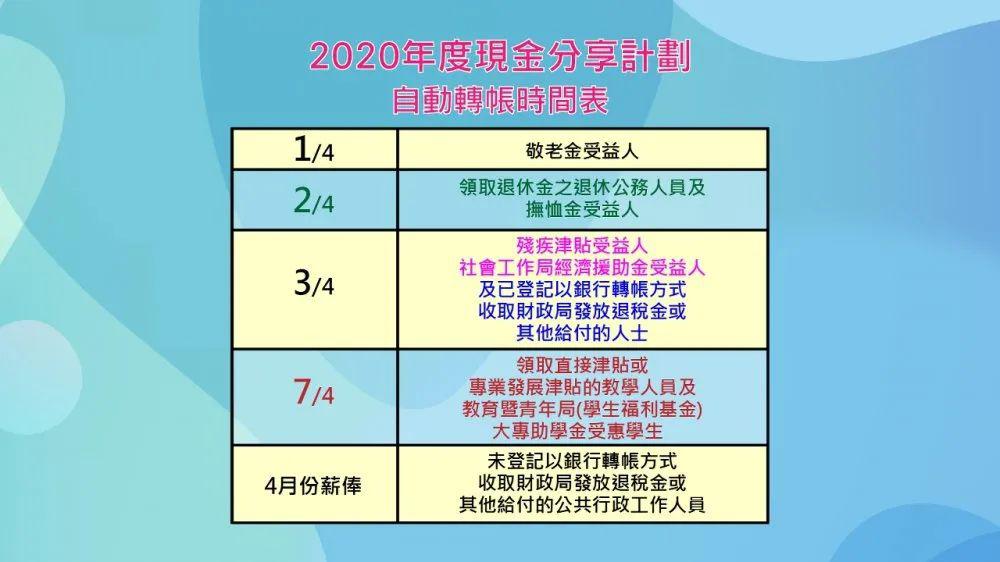 2024年新澳门今晚开奖结果开奖记录,全面计划解析_影像版62.308