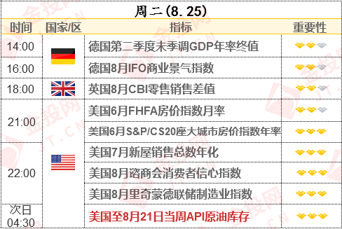2024新澳门天天六开好彩大全,前沿评估解析_专业版41.940