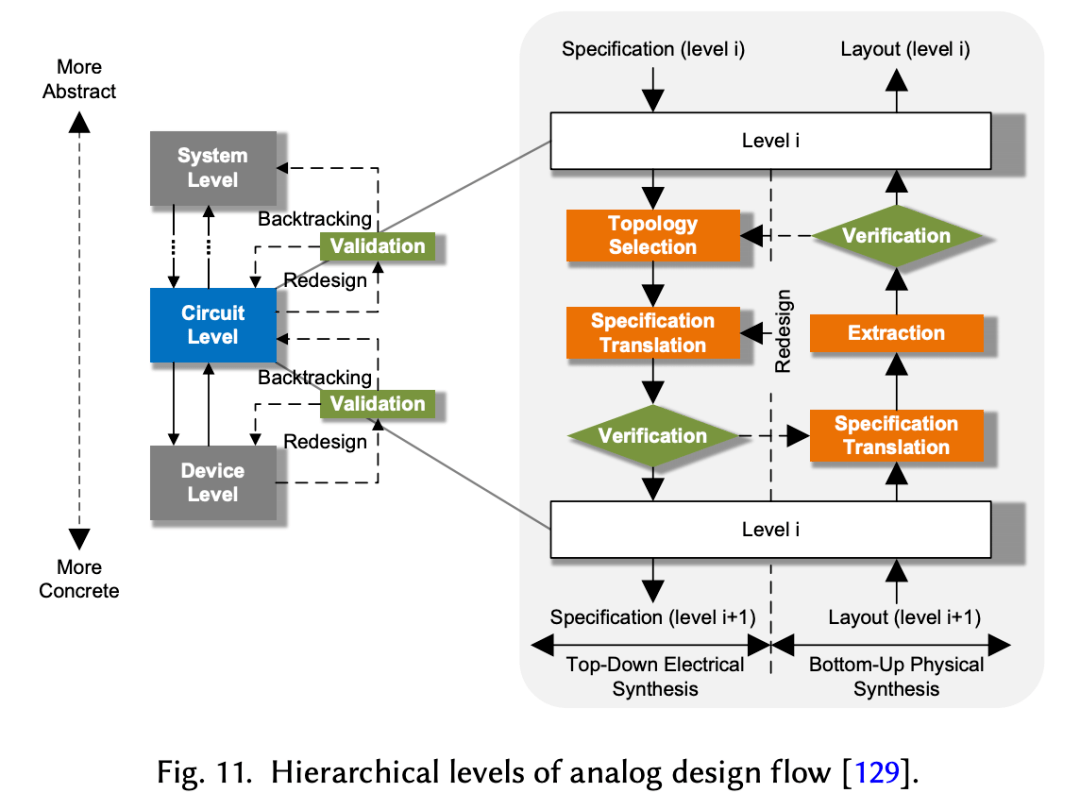 新澳门内部资料与内部资料的优势,安全性方案设计_交互版17.561