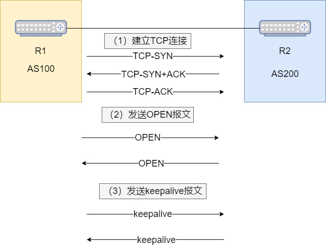 澳门最准真正最准龙门客栈,决策资料解释定义_Surface13.154