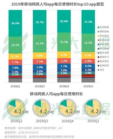 新奥今天开奖结果查询,数据分析决策_Harmony28.873