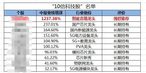 2024年新澳门天天开好彩,定性评估解析_领航款34.457