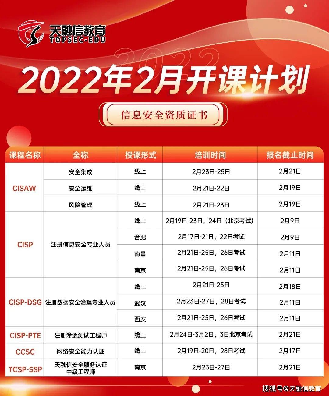 2024新奥免费资料,实地验证策略_专业版95.548