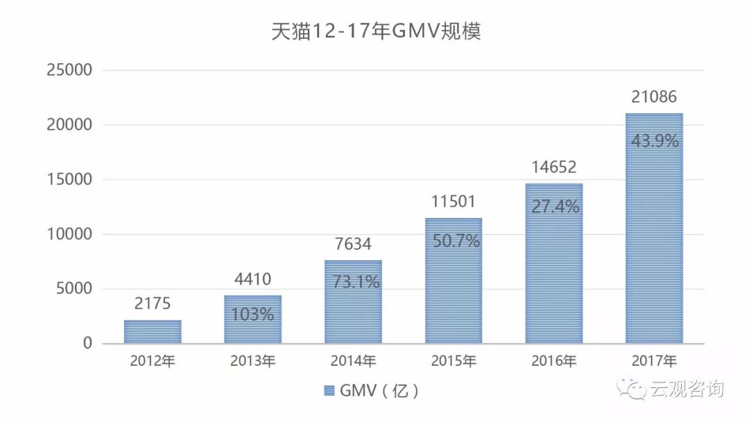新奥正版全年免费资料,数据决策分析驱动_2D74.439