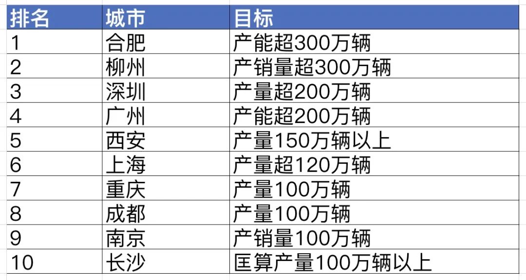 2024新奥资料免费精准,深层数据计划实施_复古款87.55.10