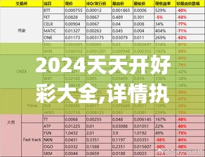 2024年天天开好彩资料,实地分析考察数据_vShop73.716