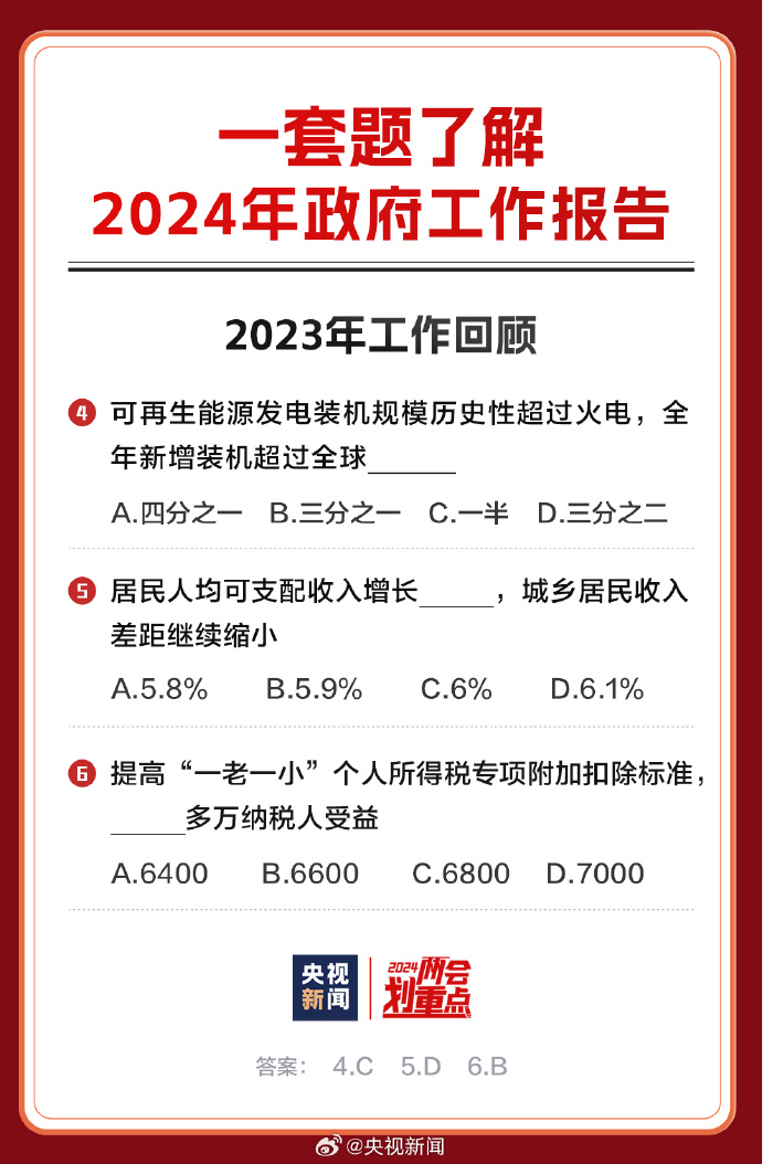 2024正版资料免费公开,专业解答实行问题_纪念版24.907