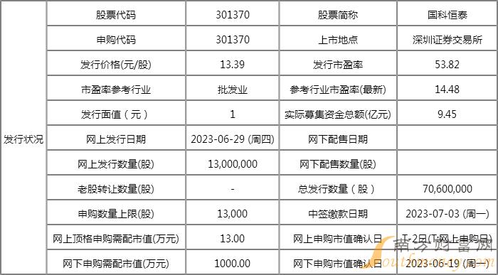 新澳2024年免费公开资料,综合计划评估说明_标准版1.292