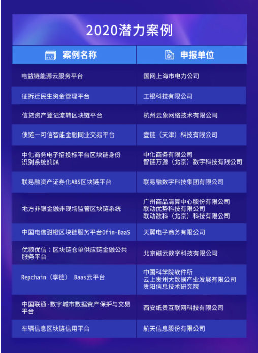 2024新澳三期必出一肖,可靠操作方案_Harmony60.384