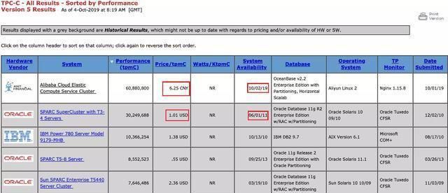 新澳门开奖结果2024开奖记录,数据驱动执行方案_投资版47.515