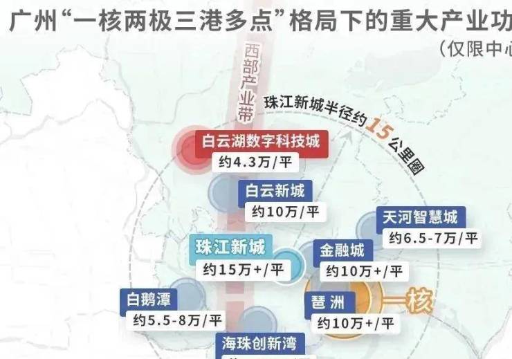 重磅推出2024禹州最新房价——科技与生活的完美融合