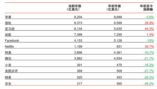 新澳门三中三码精准100%,科技成语分析定义_苹果85.631