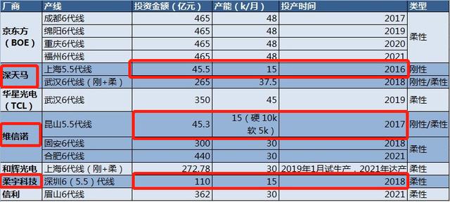 新澳门三中三码精准100%,科技成语分析定义_苹果85.631
