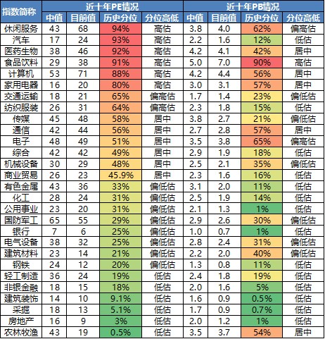 2024澳门今晚开什么生肖,最新解答解释定义_运动版91.95