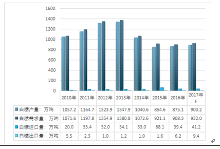 2024澳门免费最精准龙门,实地数据评估方案_粉丝款85.173
