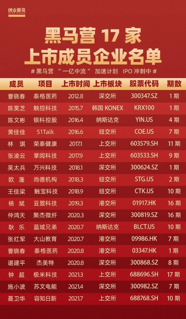 2024香港特马今晚开奖号码,科学研究解析说明_创意版36.918