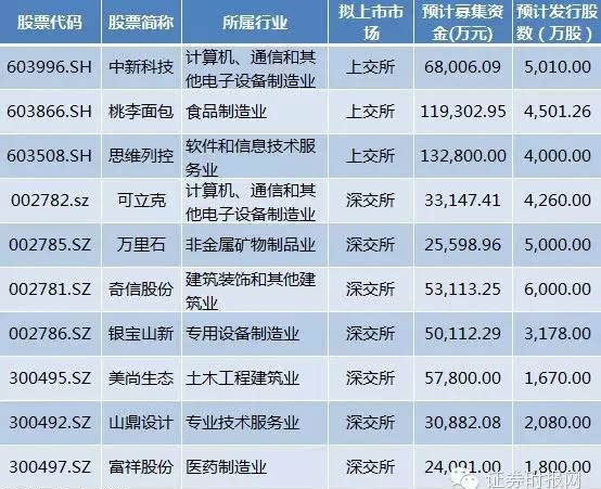 新澳天天开奖资料大全最新,科技成语解析说明_交互版18.148