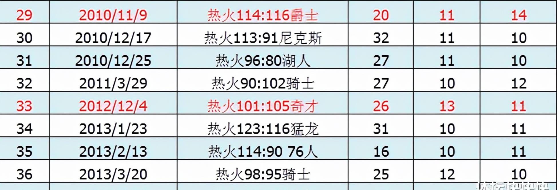 澳门三码三码精准100%,实地分析解释定义_iPad87.910