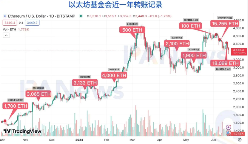 香港4777777开奖记录,经典解读解析_3D11.472