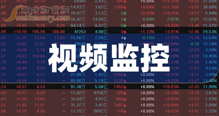 新澳天天开奖资料大全最新54期图片视频,决策资料解释定义_P版20.195