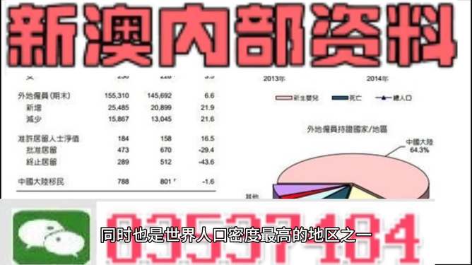 新澳内部资料精准一码免费,定性解析评估_尊贵款97.610