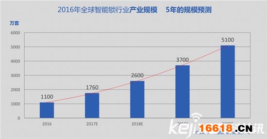 2024香港历史开奖结果,深度分析解释定义_tool86.551
