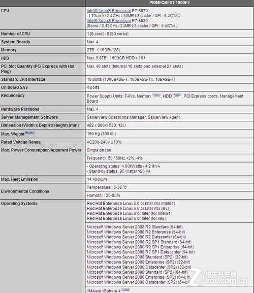 澳门六开奖结果今天开奖记录查询,可靠解答解析说明_黄金版19.830