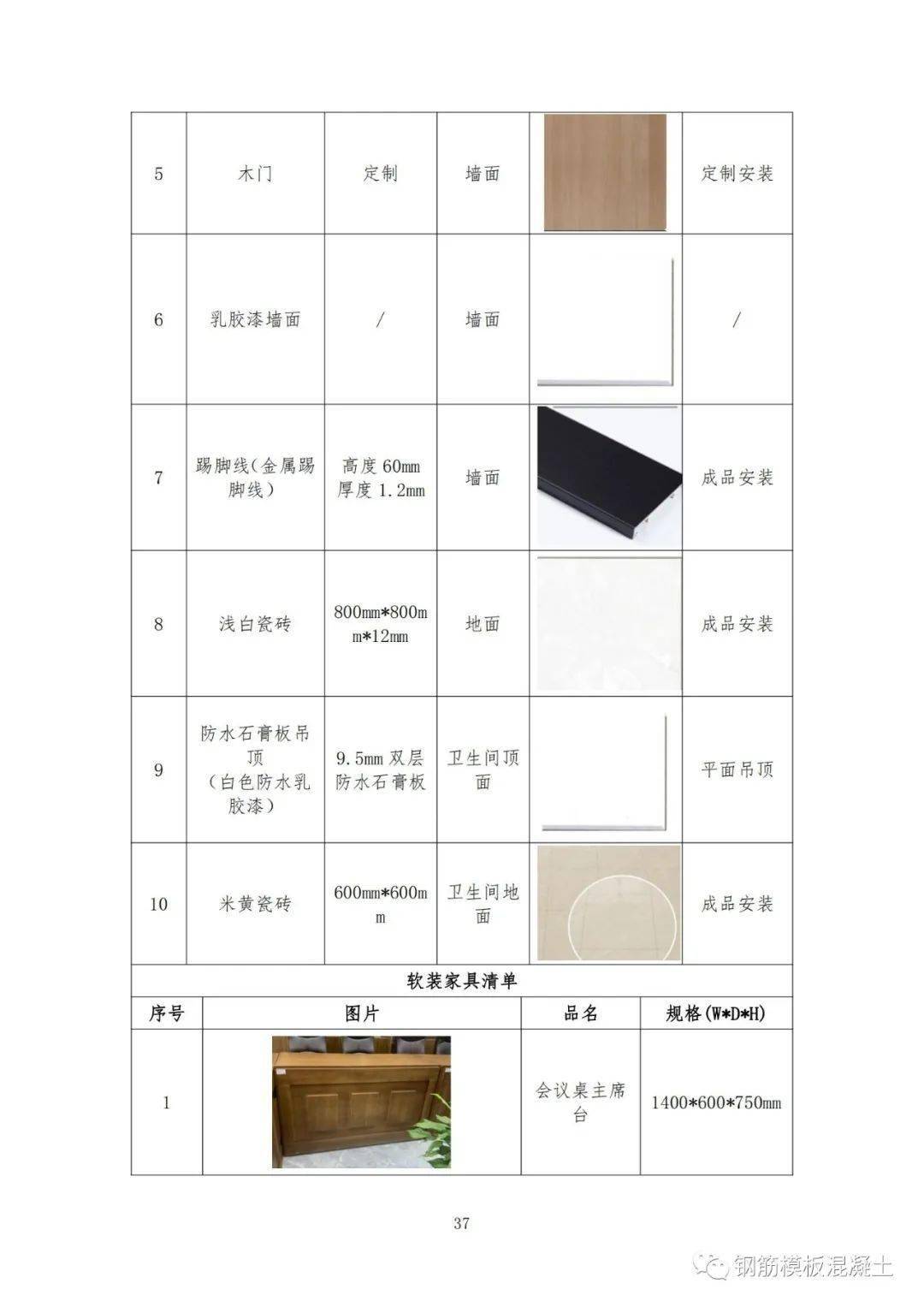 新奥最精准资料大全,精细化执行设计_铂金版11.773