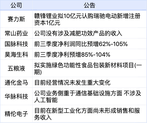 澳门三肖三码精准100%新华字典,专业分析解释定义_运动版22.162