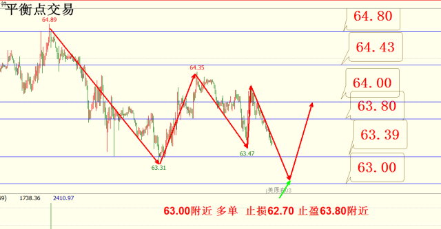 新澳门六开奖结果直播,平衡策略实施_suite44.161